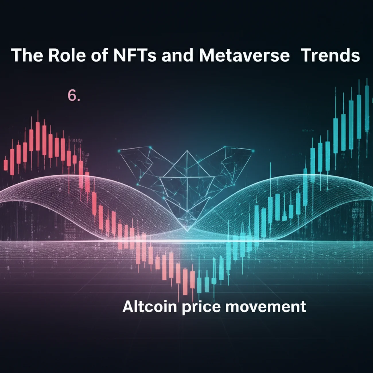 6.  The Role of NFTs and Metaverse Trends