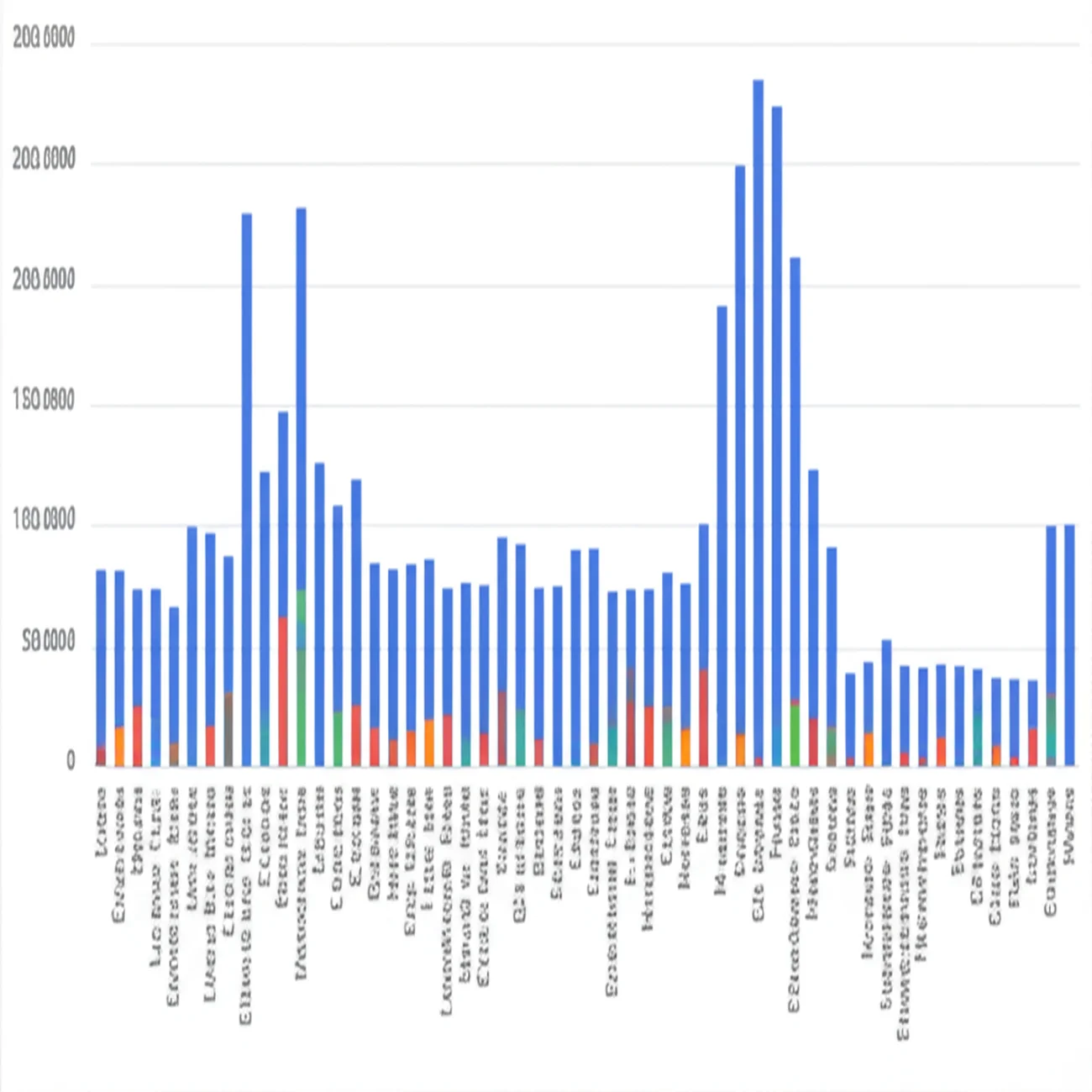 Comparing Trading Volume Across Different Cryptocurrencies